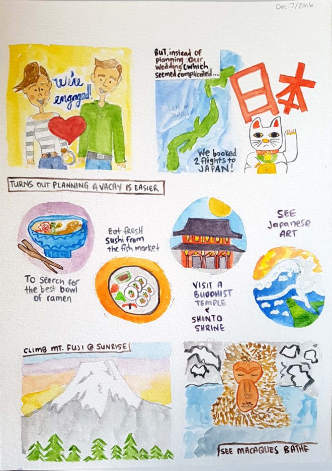 A comic explaining why we choose to travel to Japan