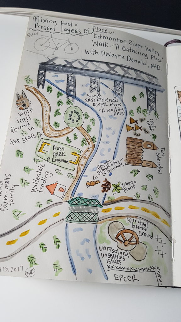 an illustrated drawing of Edmonton's River Valley facing west towards the High Level Bridge. The drawing highlights Cree stories that were told by Dr. Dwayne Donald.