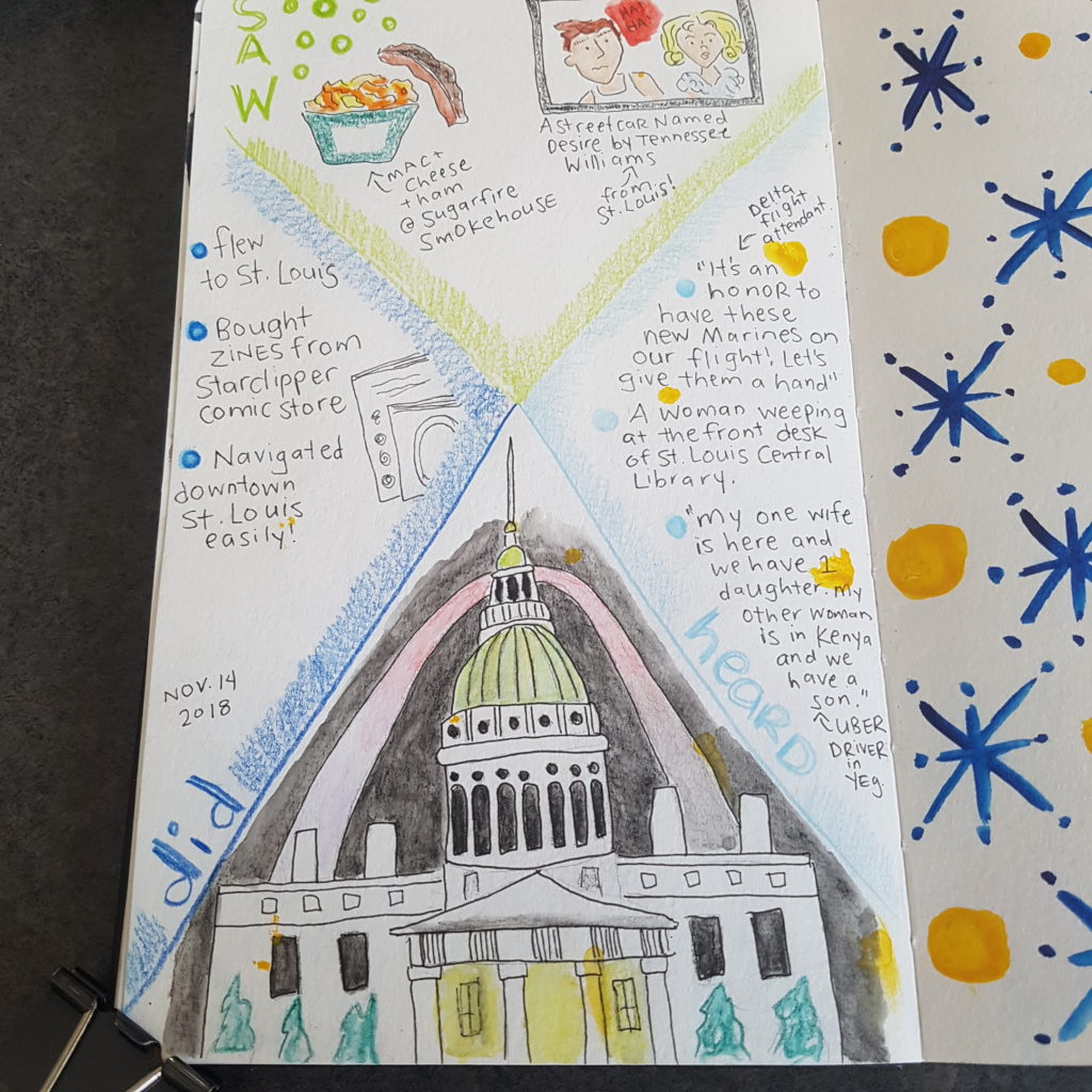Illustration of the Gateway Arch behind the Old Courthouse. Did - bought comics at StarClipper, went for a walk in downtown St. Louis, Heard - an announcement for marines on an airplane, a woman crying in the library, saw - a magnificent mac n' cheese, and a movie.