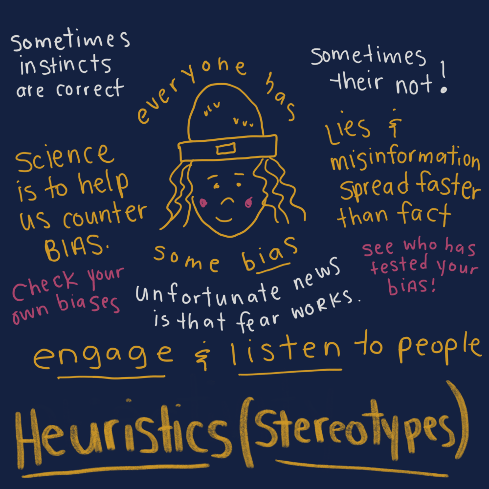 A intro into Heuristics (stereotypes). We all have some bias. Sometimes its helpful, sometimes not. Science is to help counter bias. 