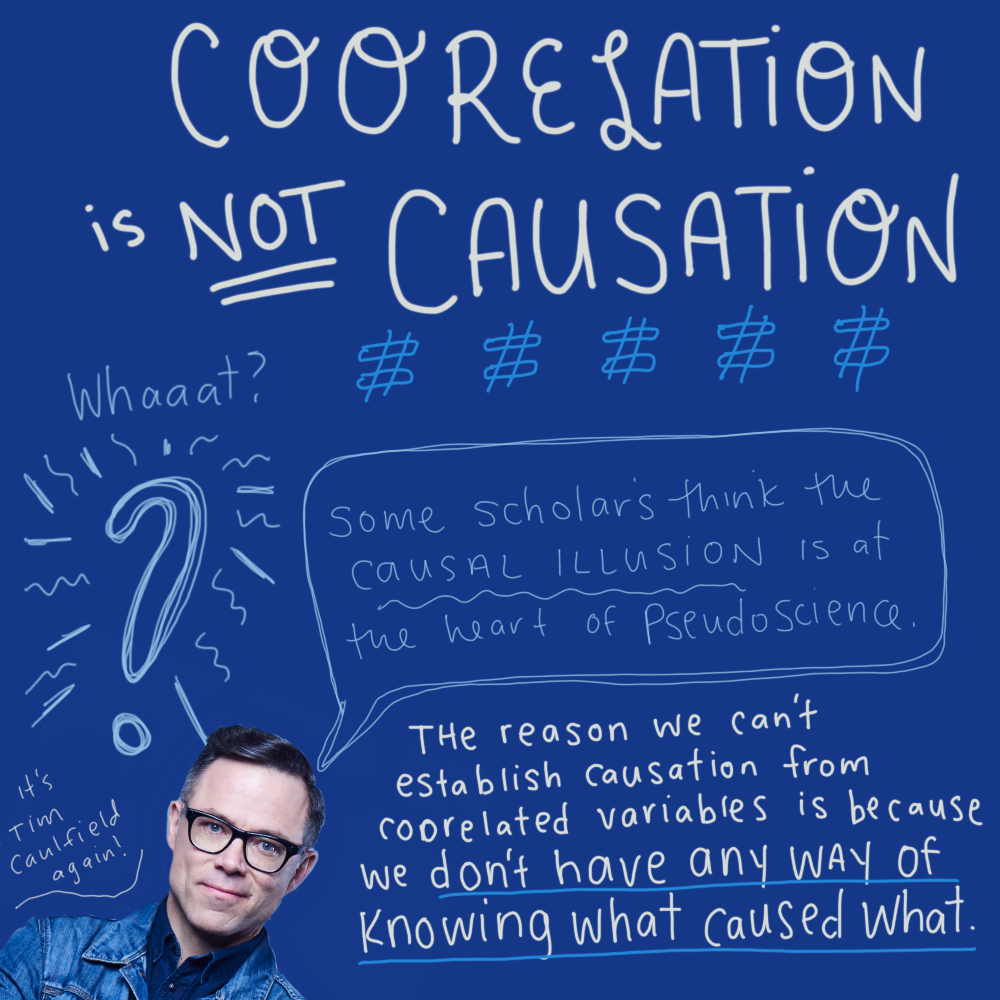 Coorelation is not Causation 