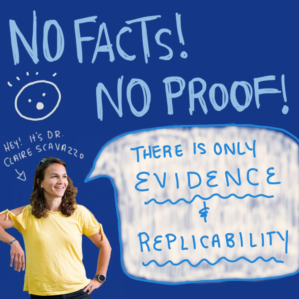 Dr. Claire Scavazzo says "No Facts, no proof! There is only evidence and replicability."